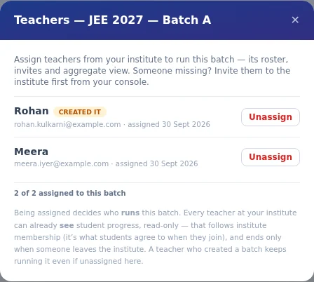 Teachers — JEE 2027 — Batch A. Rohan created the batch; Meera has been assigned. “2 of 2 assigned to this batch”.