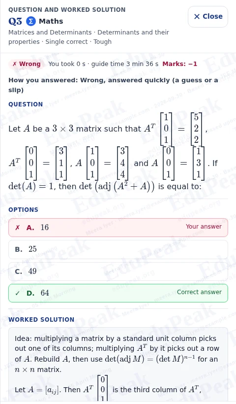 Question 3 in the solution panel: Aarav chose A (“Your answer”); D was correct.