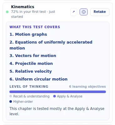 Kinematics with ⓘ pressed: its key concepts and the level of thinking it is tested at.