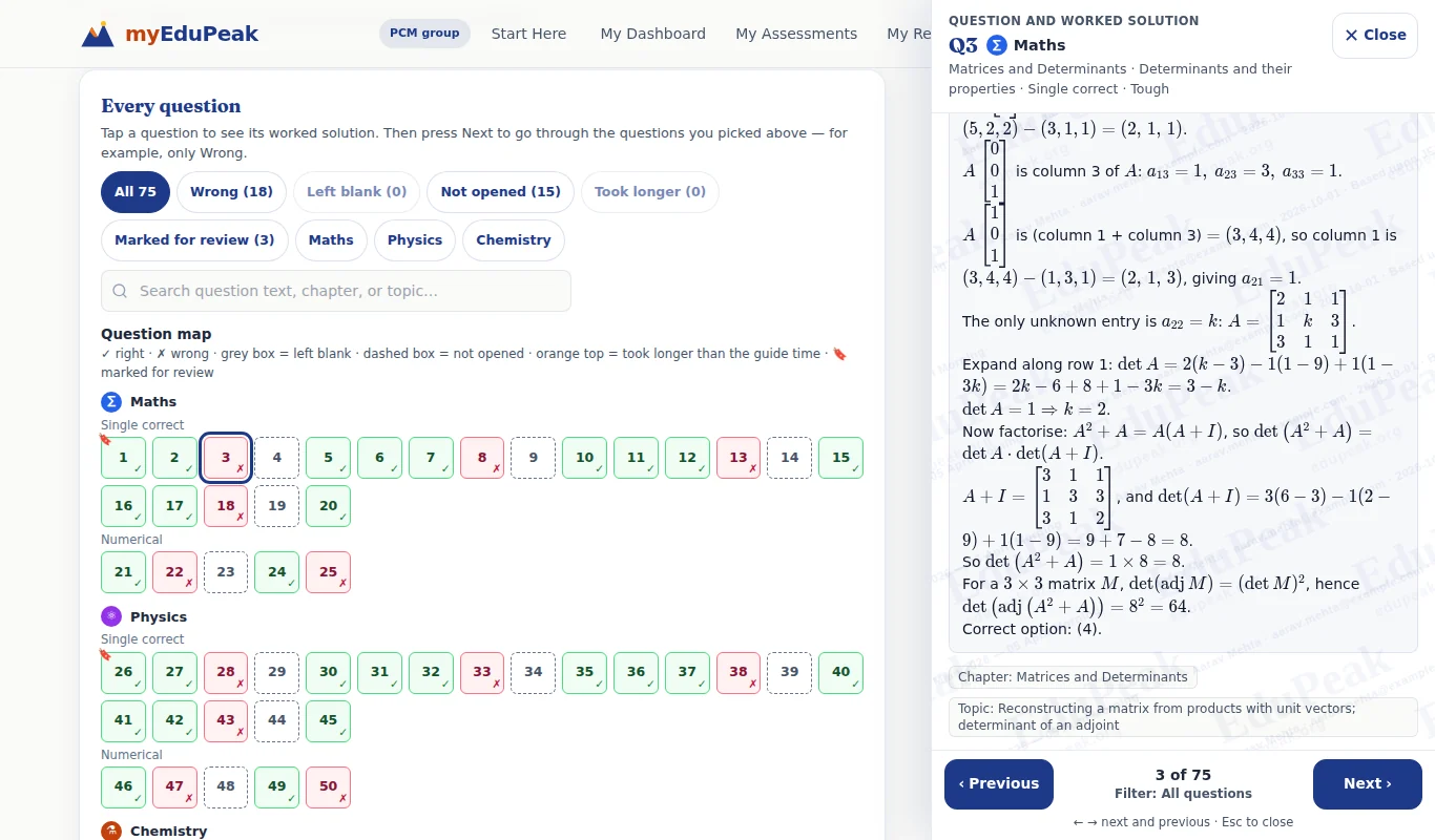 Scrolling down the same panel: the end of the worked solution, the chapter and topic, and 3 of 75 · Filter: All questions.