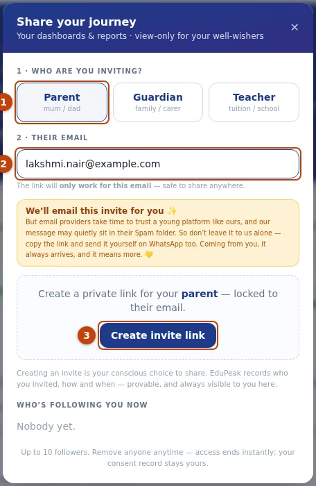 Share your journey: who you are inviting (1), their email (2), and Create invite link (3).