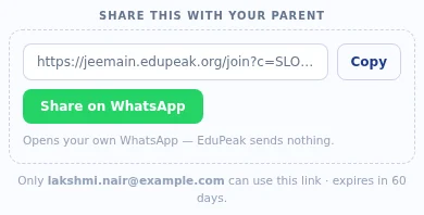 The ready link, with Copy and Share on WhatsApp. It shows who can use it and when it expires.