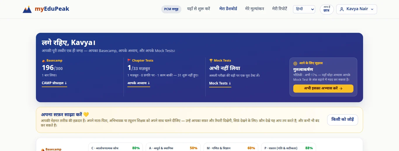 The same dashboard in Hindi.