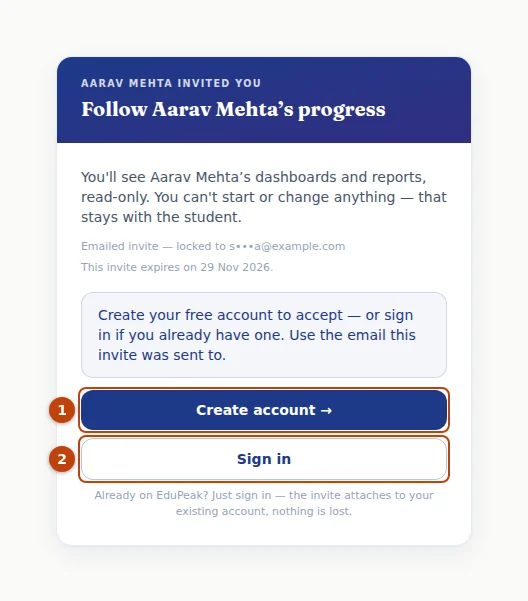The invitation page before you sign in: Create account (1) for new people, Sign in (2) if you already have an account.