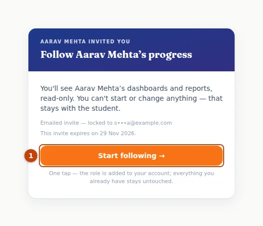 Signed in as Sunita: one tap on Start following (1) completes the link.
