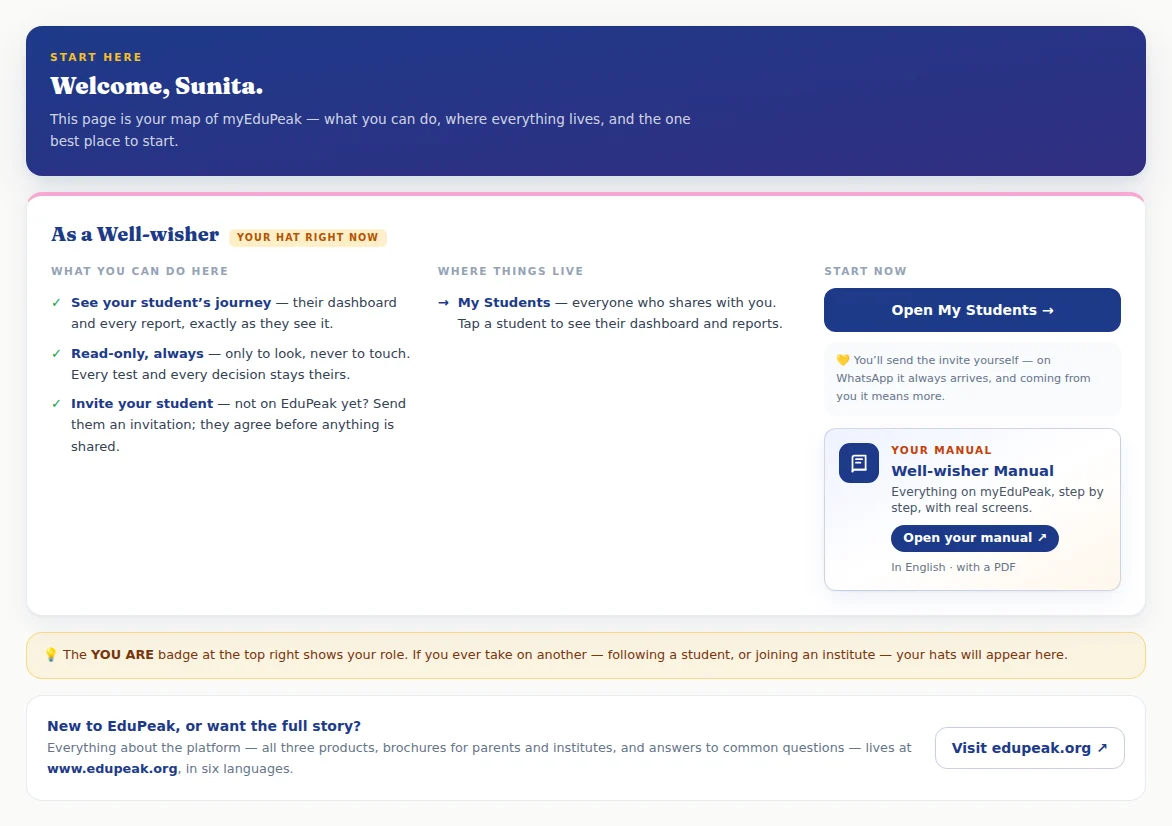 Sunita’s Start Here page. Your manual is under the button.