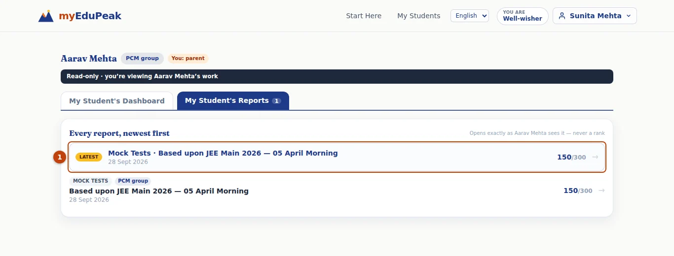 The Reports tab. Press any row, or the Latest card (1), to open that report.