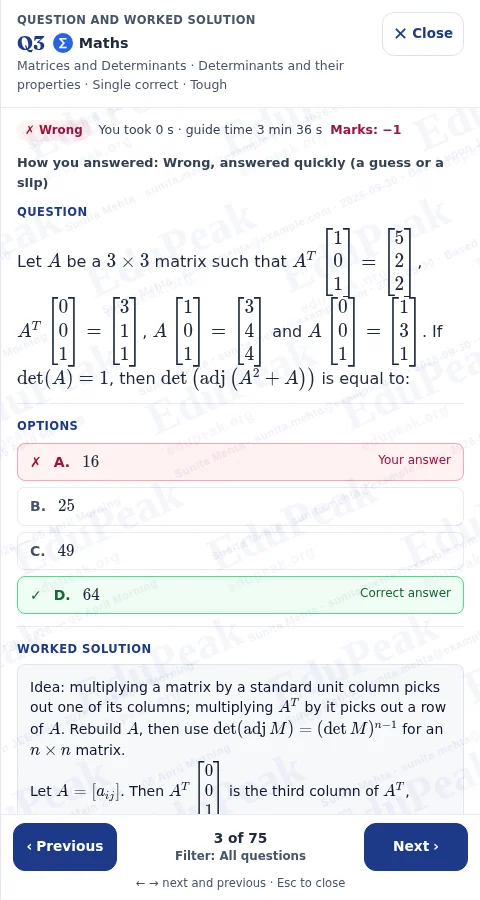Question 3 opened in the solution panel: Aarav chose A (“Your answer”); D was correct.