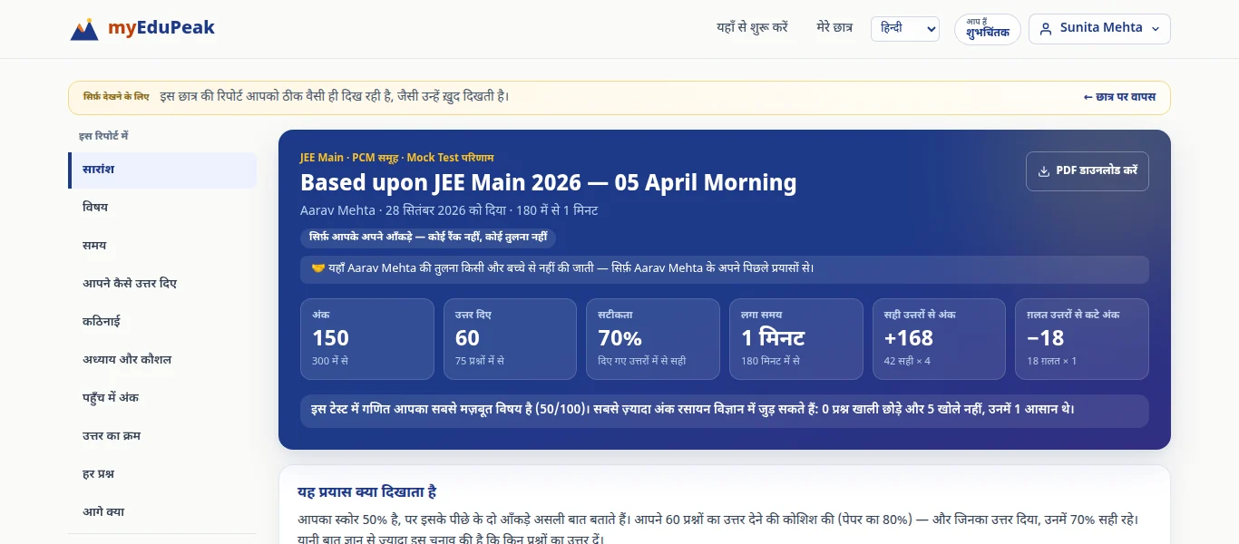 The same report in Hindi. In Hindi, a Well-wisher is called शुभचिंतक.