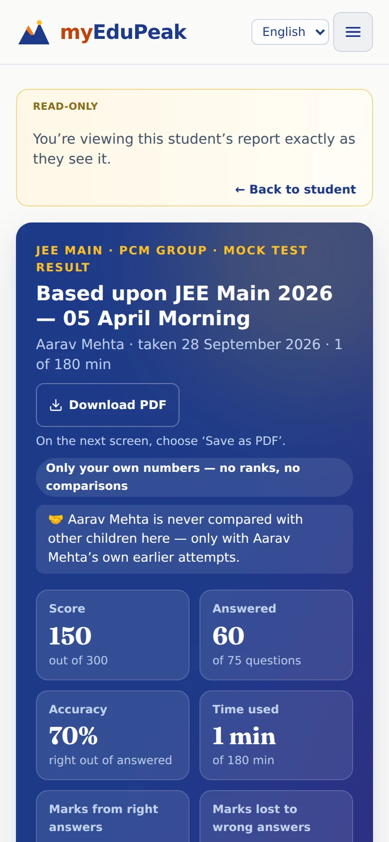 The top of a report on a phone, with Download PDF and the Save as PDF reminder.