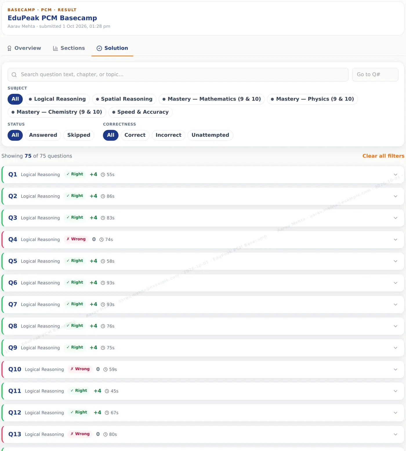 Solution — the Basecamp report as the student sees it