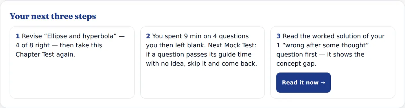 Your next three steps — the Chapter Test report as the student sees it