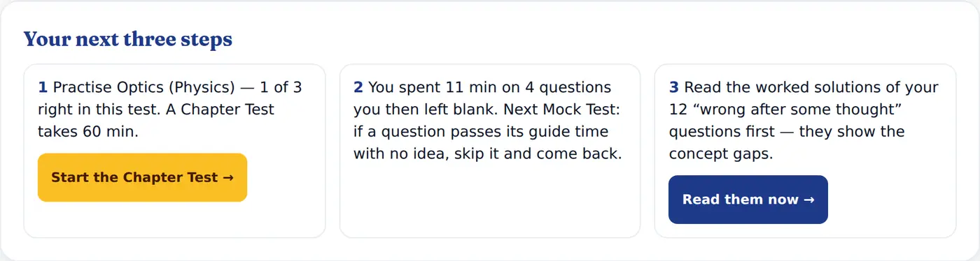 Your next three steps — the Mock Test report as the student sees it